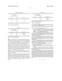 Solvent Composition for Silicone Compound diagram and image