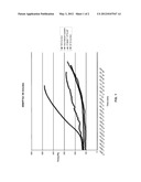 Multi-Layer Thermal Insulation Composite diagram and image