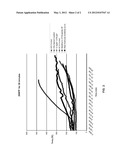 Multi-Layer Thermal Insulation Composite diagram and image