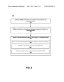 PREVENTING ADHESION BETWEEN NANOSTRUCTURES diagram and image