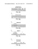 BLOCK COPOLYMER SELF-ASSEMBLY METHODS AND PATTERNS FORMED THEREBY diagram and image