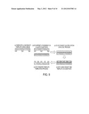 BLOCK COPOLYMER SELF-ASSEMBLY METHODS AND PATTERNS FORMED THEREBY diagram and image