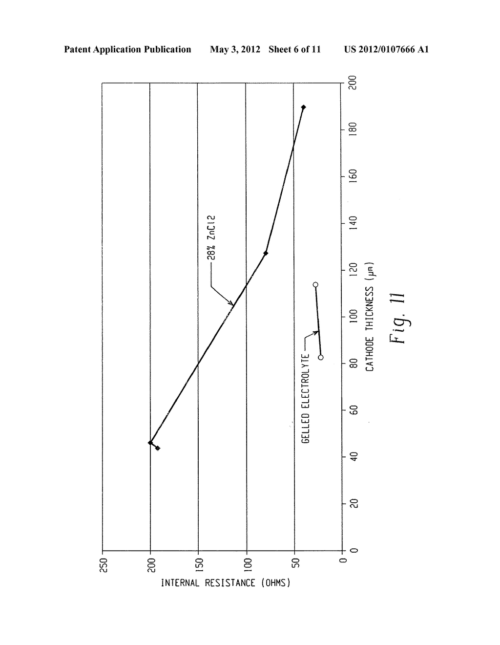 Flexible Thin Printed Battery and Device and Method of Manufacturing Same - diagram, schematic, and image 07