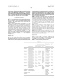 SECONDARY BATTERY HAVING ANTI-SCATTERING MECHANISM diagram and image