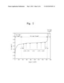 LITHIUM RECHARGEABLE BATTERY diagram and image