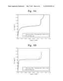 LITHIUM RECHARGEABLE BATTERY diagram and image