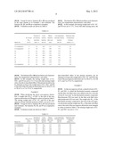 NON-AQUEOUS ELECTROLYTE AND NON-AQUEOUS ELECTROLYTE SECONDARY BATTERY     USING THE SAME diagram and image