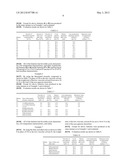 NON-AQUEOUS ELECTROLYTE AND NON-AQUEOUS ELECTROLYTE SECONDARY BATTERY     USING THE SAME diagram and image