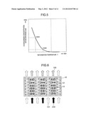 FUEL CELL POWER GENERATION SYSTEM AND METHOD OF OPERATING THEREOF diagram and image