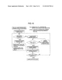 FUEL CELL POWER GENERATION SYSTEM AND METHOD OF OPERATING THEREOF diagram and image