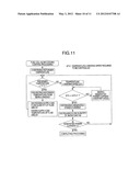 FUEL CELL POWER GENERATION SYSTEM AND METHOD OF OPERATING THEREOF diagram and image