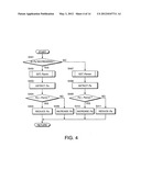 OPERATION CONTROL DEVICE AND OPERATION CONTROL METHOD FOR FUEL CELL POWER     PLANT diagram and image