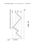 OPERATION CONTROL DEVICE AND OPERATION CONTROL METHOD FOR FUEL CELL POWER     PLANT diagram and image