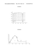 SELF-SUPPORTING DYNAMIC POLYMER MEMBRANE, METHOD OF PREPARATION, AND USES diagram and image