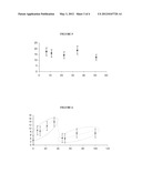 SELF-SUPPORTING DYNAMIC POLYMER MEMBRANE, METHOD OF PREPARATION, AND USES diagram and image