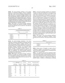 Solid Polymer Electrolyte Composition, and Ion-Exchange Membrane, Membrane     Electrode Assembly and Fuel Cell diagram and image