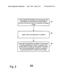 LITHOGRAPHY USING PHOTORESIST WITH PHOTOINITIATOR AND PHOTOINHIBITOR diagram and image