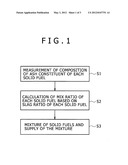 METHOD FOR SUPPRESSING ADHESION OF ASH AND DEVICE FOR SUPPRESSING ADHESION     OF ASH IN BOILER diagram and image