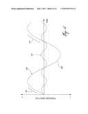 COMBUSTOR CONFIGURATIONS diagram and image