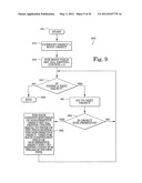 Object-field-based mathematics system diagram and image