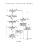 Object-field-based mathematics system diagram and image