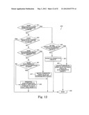 Object-field-based mathematics system diagram and image