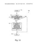 Object-field-based mathematics system diagram and image