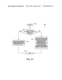 Object-field-based mathematics system diagram and image