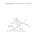 Object-field-based mathematics system diagram and image