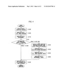 INSPECTION APPARATUS AND INSPECTION METHOD diagram and image