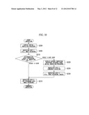 INSPECTION APPARATUS AND INSPECTION METHOD diagram and image