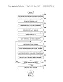 PORTABLE KARAOKE SYSTEM, KARAOKE METHOD AND APPLICATION PROGRAM FOR THE     SAME diagram and image