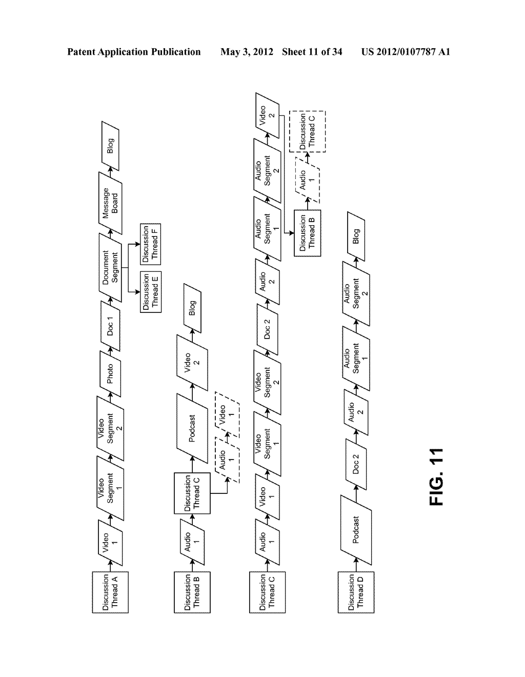 ADVISORY SERVICES NETWORK AND ARCHITECTURE - diagram, schematic, and image 12