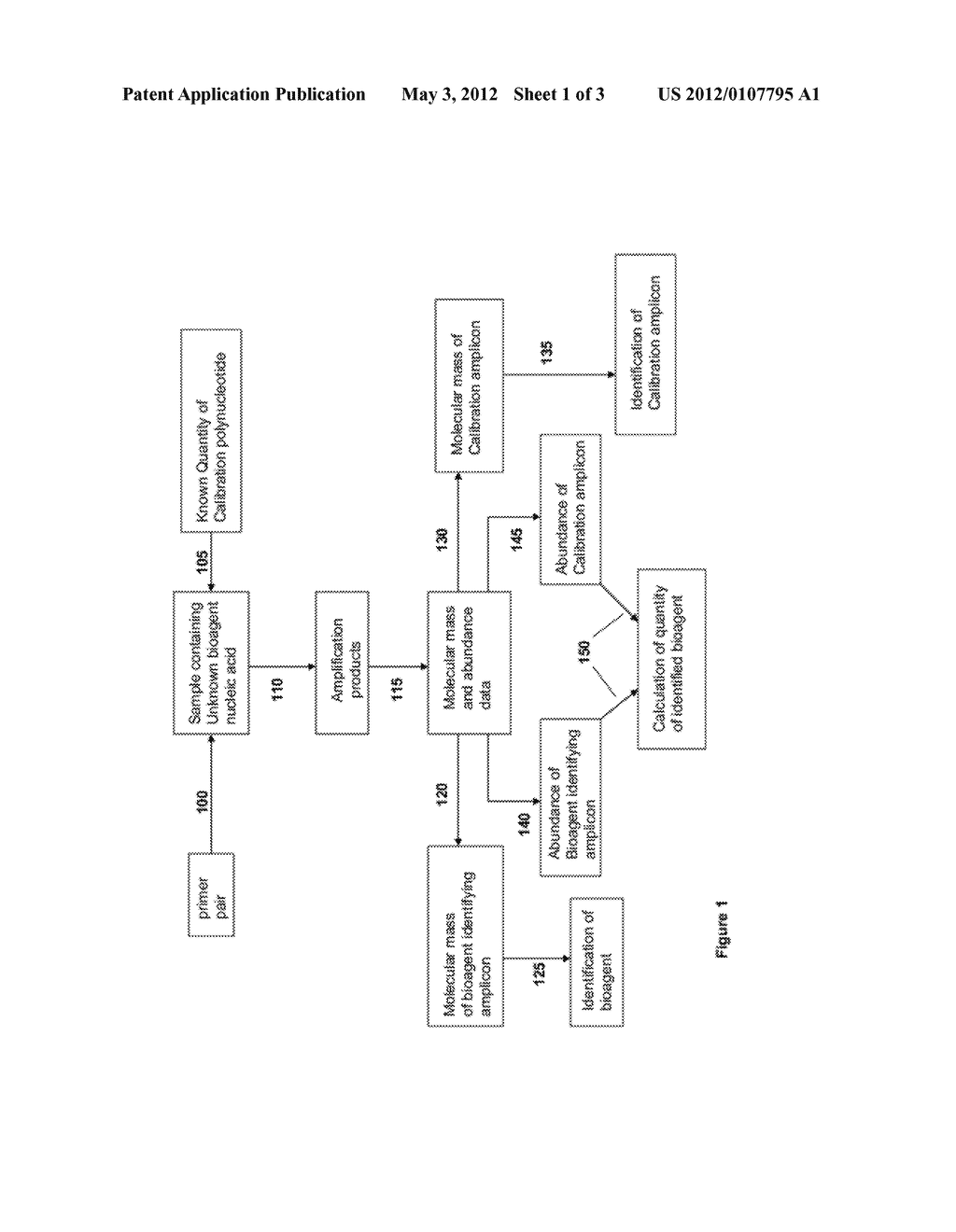 Methods For Concurrent Identification And Quantification Of An Unknown     Bioagent - diagram, schematic, and image 02