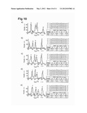 METHOD FOR SEQUENCING A HETEROPOLYMERIC TARGET NUCLEIC ACID SEQUENCE diagram and image