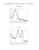 Polymorphism Detection Probe, Polymorphism Detection Method, Evaluation of     Drug Efficacy, and Polymorphism Detection Kit diagram and image