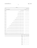 Polymorphism Detection Probe, Polymorphism Detection Method, Evaluation of     Drug Efficacy, and Polymorphism Detection Kit diagram and image