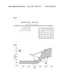 DETECTION OF MULTIPLE NUCLEIC ACID SEQUENCES IN A REACTION CARTRIDGE diagram and image