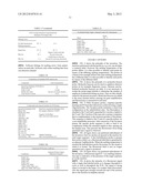 DETECTION OF MULTIPLE NUCLEIC ACID SEQUENCES IN A REACTION CARTRIDGE diagram and image