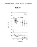 METHOD FOR DETECTING AFFERENT LYMPH VESSEL INFLOW REGIONS AND METHOD FOR     IDENTIFYING SPECIFIC CELLS diagram and image