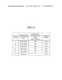 METHOD FOR DETECTING AFFERENT LYMPH VESSEL INFLOW REGIONS AND METHOD FOR     IDENTIFYING SPECIFIC CELLS diagram and image