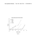 LATERAL FLOW ASSAY DEVICE FOR COAGULATION MONITORING AND METHOD THEREOF diagram and image