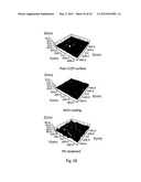 LATERAL FLOW ASSAY DEVICE FOR COAGULATION MONITORING AND METHOD THEREOF diagram and image