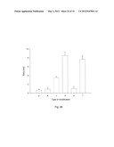 LATERAL FLOW ASSAY DEVICE FOR COAGULATION MONITORING AND METHOD THEREOF diagram and image