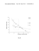 LATERAL FLOW ASSAY DEVICE FOR COAGULATION MONITORING AND METHOD THEREOF diagram and image