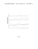 LATERAL FLOW ASSAY DEVICE FOR COAGULATION MONITORING AND METHOD THEREOF diagram and image