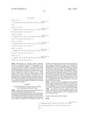 METHOD FOR PREPARING MODIFIED POLYPEPTIDES diagram and image