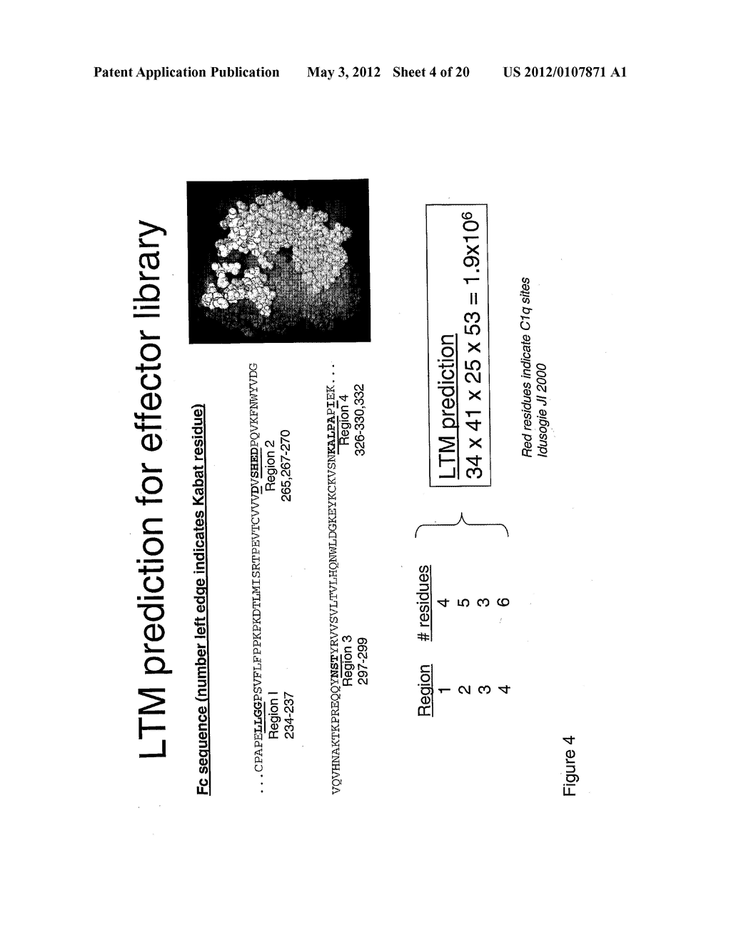 METHOD OF PRODUCING HUMAN IGG ANTIBODIES WITH ENHANCED EFFECTOR FUNCTIONS - diagram, schematic, and image 05