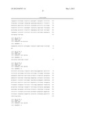 METHOD OF PRODUCING HUMAN IGG ANTIBODIES WITH ENHANCED EFFECTOR FUNCTIONS diagram and image