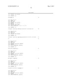 METHOD OF PRODUCING HUMAN IGG ANTIBODIES WITH ENHANCED EFFECTOR FUNCTIONS diagram and image